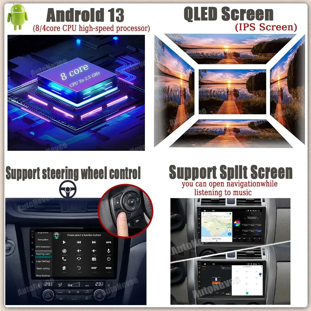 Для Toyota Innova 2 2015 - 2022 Мультимедийный экран LHD RHD Видеоплеер Android Навигация GPS Стерео головное устройство Автомагнитола